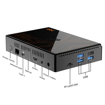Super Console X5 Pro Ports