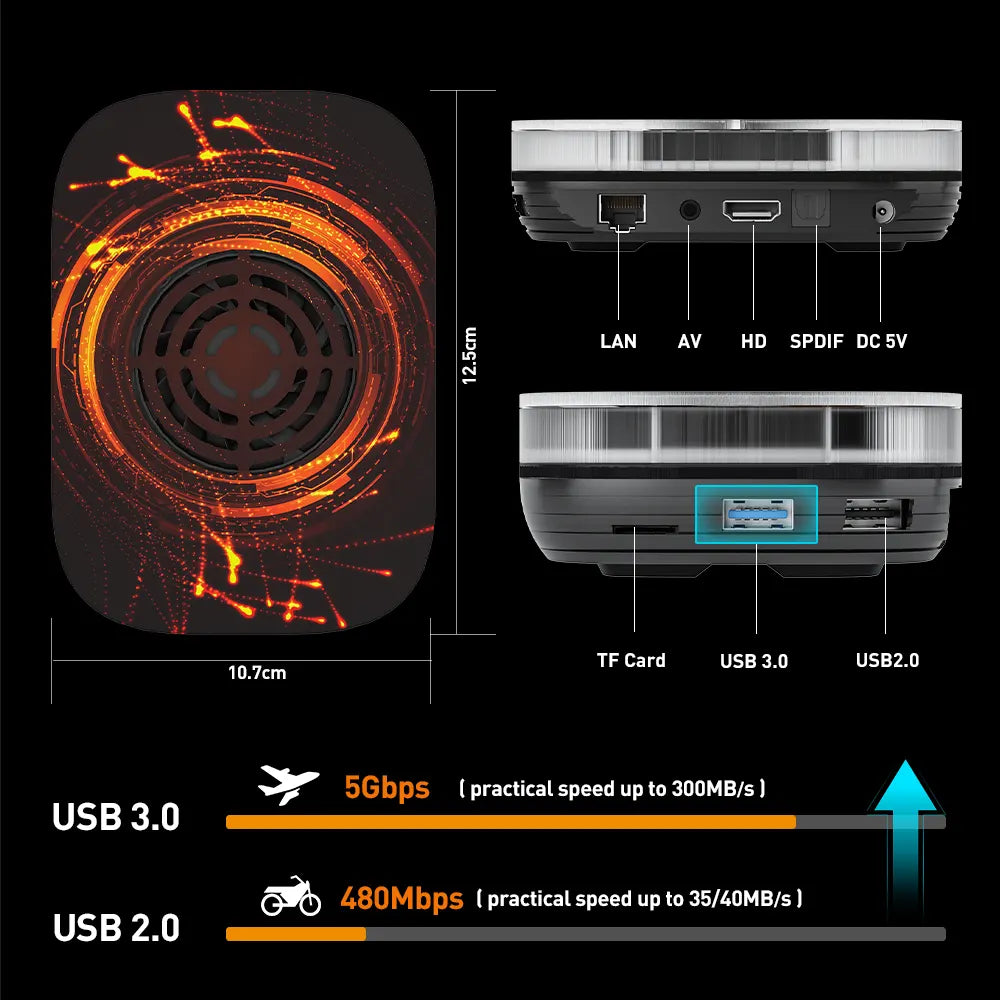 Super Console X4 Plus - Kinhank