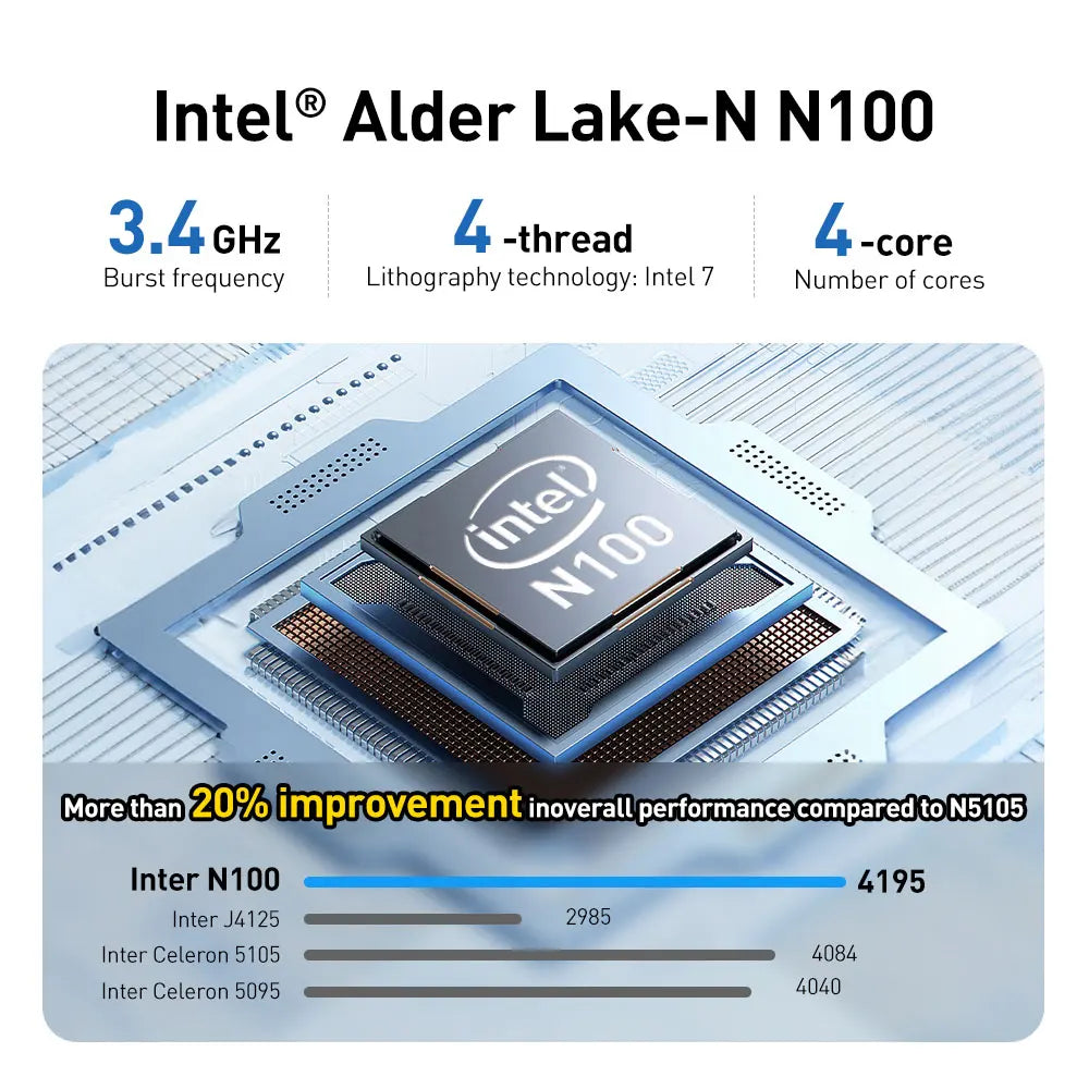 Super Console MP100 - Intel N100 chip performance