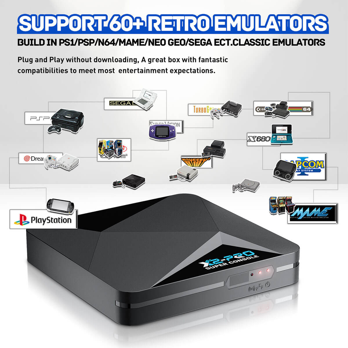 Super Console X Pro Retro Video Game Consoles TV Box Games For PSP/PS1/N64/DC HD WiFi Output Dual System Built-in 60,000+ Games